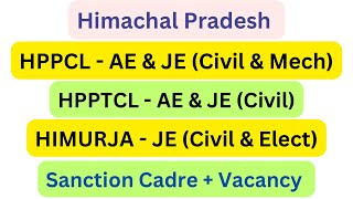 HPPCLHPPTCLHIMURJA  AE amp JE Civil Elect Mech Vacancy Update 2024  Let’s Study [upl. by Aierdna170]