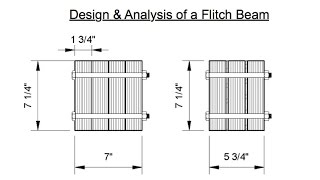 Flitch Beam  Design example of flitch beam [upl. by Ireg]