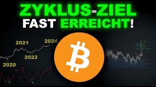 Bitcoin auf diese Signale haben wir zwei Jahre gewartet [upl. by Onra234]