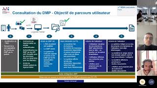 webinaire Ségur du numérique en santé vague 2  Présentation des exigences hors SSI  180123 [upl. by Erin]