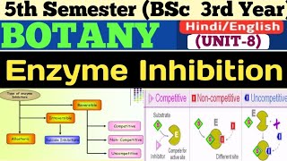 BSc 5th Semester BotanyEnzyme Inhibitors in HindiEnzyme Inhibition in HindiEnzyme Inhibition [upl. by Elvia]