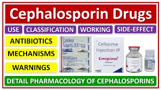 Cephalosporin Drugs Use Classification Pharmacology Mechanism of action Side effects Warnings [upl. by Katzir]