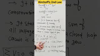 Kirchoffs 2nd law  Current electricity  class 12 chapter 3 [upl. by Benoite882]