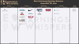 The Most Anticipated Earnings Releases for the Week of September 30 2024 [upl. by Enimassej]