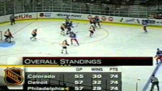 February 12 2004 Flyers defeat Rangers 21 [upl. by Acimahs]