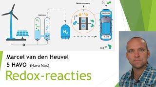 Redoxchemie  redoxreacties voor de havo [upl. by Windsor]