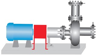 Commissioning Training Session  Mechanical Completion [upl. by Rehtnug702]