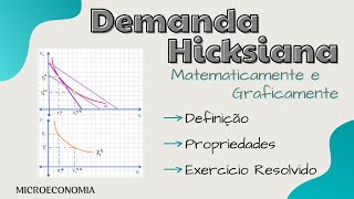 Como derivar a DEMANDA HICKSIANA  Matematicamente e Graficamente [upl. by Erusaert]