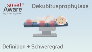 Dekubitusprophylaxe Definition amp Schweregrad  Expertenstandards Pflege  Fortbildung Pflege [upl. by Etteniotna]