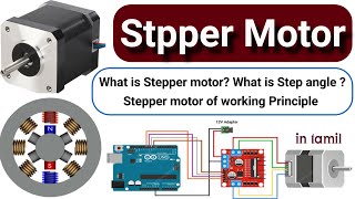 Stepper motor in tamil [upl. by Edniya]