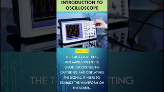 12 Trigger Settings Series on DSO Measurement Settings [upl. by Petulah]