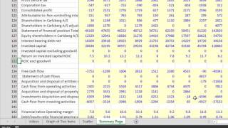 Reading and Analysing Financial Data Course  Part 7  Financial Analysis [upl. by Haduhey]