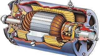 Moteur à courant continu  Application de la force de Laplace [upl. by Bannasch336]