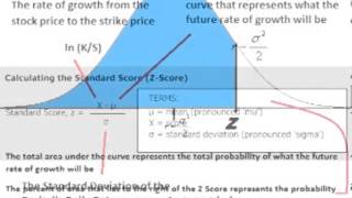 Black Scholes A Simple Explanation [upl. by Susej]