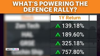 Will The Rally In Defence Stocks Continue I Analysing Defence Stocks I NDTV Profit [upl. by Price90]