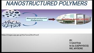 APPLICATIONS OF NANOSTRUCTURED POLYMERS IN CHEMICALS SENSORS AND CATALYSIS [upl. by Ecnarwal838]