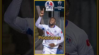 Así están las posiciones en la Copa Centroamericana de la Concacaf 2024 shorts copacentroamericana [upl. by Lamonica689]