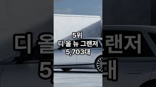 2024년 6월 기준 자동차 판매량 Top10 지식 이슈 순위 자동차 국산차 아반떼 제네시스 그랜저 [upl. by Atinav]