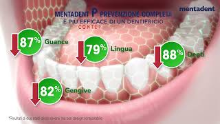 Nuovo Mentadent P protezione completa [upl. by Marilee69]