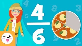 Las fracciones para niños  Matemáticas para niños [upl. by Anaitsirc793]