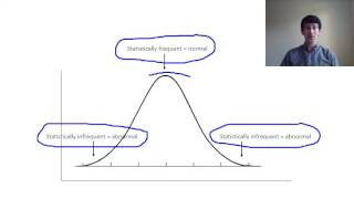 Psychopathology statistical infrequency [upl. by Eelyr]