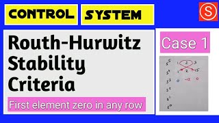 Routh hurwitz  special case1  when first element in any row is zero [upl. by Brocky465]