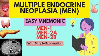 Multiple Endocrine Neoplasia MEN 1 MEN 2A amp MEN 2B  Easy Mnemonics Updated [upl. by Joanna]