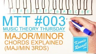 Major  Minor Chords Explained MajMin 3rds  003 MTT Music Theory Micro Thursday [upl. by Yma25]