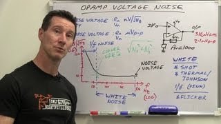 EEVblog 528  Opamp Input Noise Voltage Tutorial [upl. by Anaek]