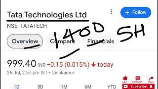 TATA TECHNOLOGIES STOCK ANALYSIS TATA TECHNOLOGIES STOCK NEWS TATA TECHNOLOGIES SHARE LATEST NEWS [upl. by Rekab]