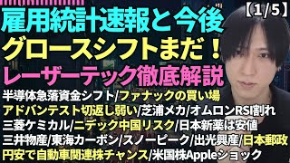 【雇用統計速報と今後日本金融政策とグロースシフトファナックの買い場アドバンテストニデック三井物産レーザーテック終了徹底解説出光興産円安自動車関連チャンス米国株Appleショック】 [upl. by Derdlim168]