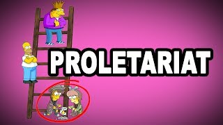 Learn English Words PROLETARIAT  Meaning Vocabulary with Pictures and Examples [upl. by Durwyn]