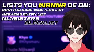 Checking out the NijiSisters BLACKLIST [upl. by Steere736]