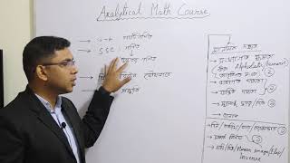 How to be prepared fo BCS Mathematics Both Preli amp Written বিসিএস গণিতের প্রস্তুতি নিবেন যেভাবে [upl. by Aniram]