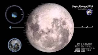 NASA  Moon Phases 2016 Southern Hemisphere  4K [upl. by Leveridge486]