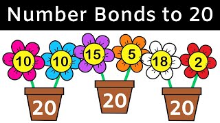 Number Bonds to 20  Rapid Automatic Naming of Addition Facts to 20 [upl. by Nidia]