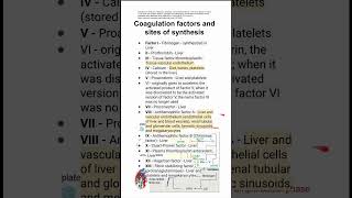 Coagulation factors and sites of synthesis [upl. by Ynnavoj]