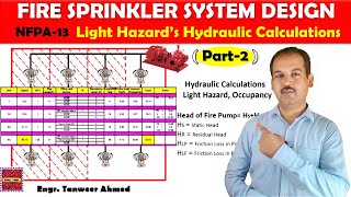 NFPA 13 Fire Sprinkler System Design Calculation Light Hazard Part 2 in Urdu [upl. by Schlenger]