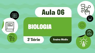 Biologia  Aula 06  Vulnerabilidade da juventude Puberdade [upl. by Gustie]