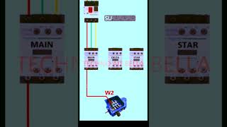 Pourquoi démarrage étoile triangle How to Work Motor with Star Delta electrical installation [upl. by Hackney239]