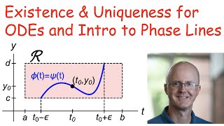 Existence and Uniqueness Theorems for Ordinary Differential Equations Introduction to Phase Lines [upl. by Ellswerth375]