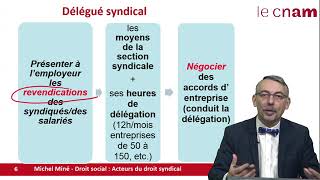 Droit syndical​ ​ Acteurs du droit syndical​ dans l’entreprise [upl. by Reldnahc587]