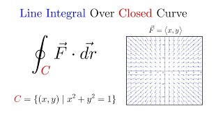 Line Integrals Over Closed Surfaces and Conservative Vector Fields [upl. by Ylremik]