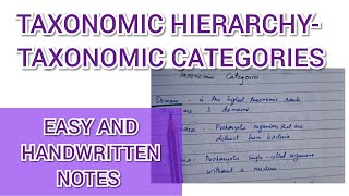 Taxonomic categories taxonomic hierarchy [upl. by Mirella]