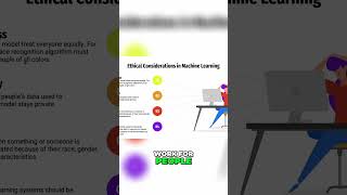 🤖 Ethics in AI Explained 🌐  Fairness Matters ⚖️ [upl. by Yalahs]