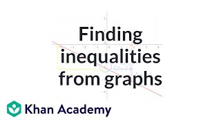 Graphing inequalities and checking solutions example  Algebra I  Khan Academy [upl. by Namsu]