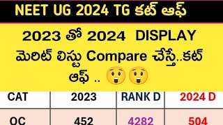 Neet ug 2024 Telangana latest expected cut off my analysis latest  Neet hunt  Neet UG 2024 cut off [upl. by Noevad]