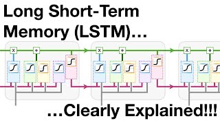 Long ShortTerm Memory LSTM Clearly Explained [upl. by Latona]