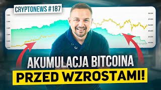 Akumulacja Bitcoina Spadek BTC po decyzji FED Jak rysować linie wsparcia i oporu 187 [upl. by Cherin954]