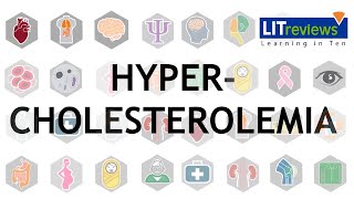 Hypercholesterolemia [upl. by Aronoh]